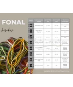 Fonal kisokos